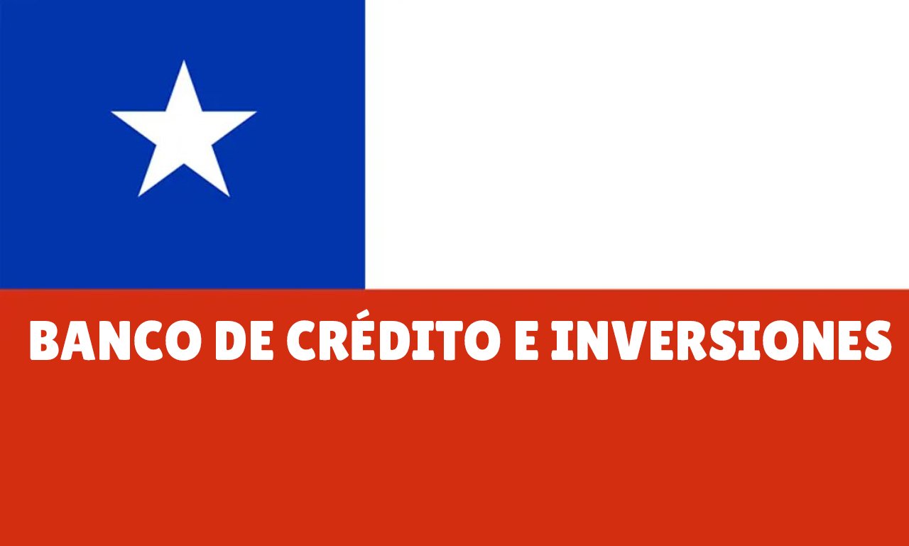 Banco de Crédito e Inversiones